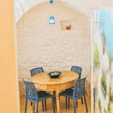 Meirandola Apartmán *